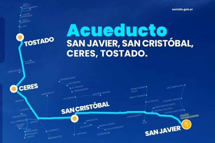 La obra del Acueducto San Javier-San Cristóbal-Ceres-Tostado beneficiará a más de 100.000 vecinos del norte provincial