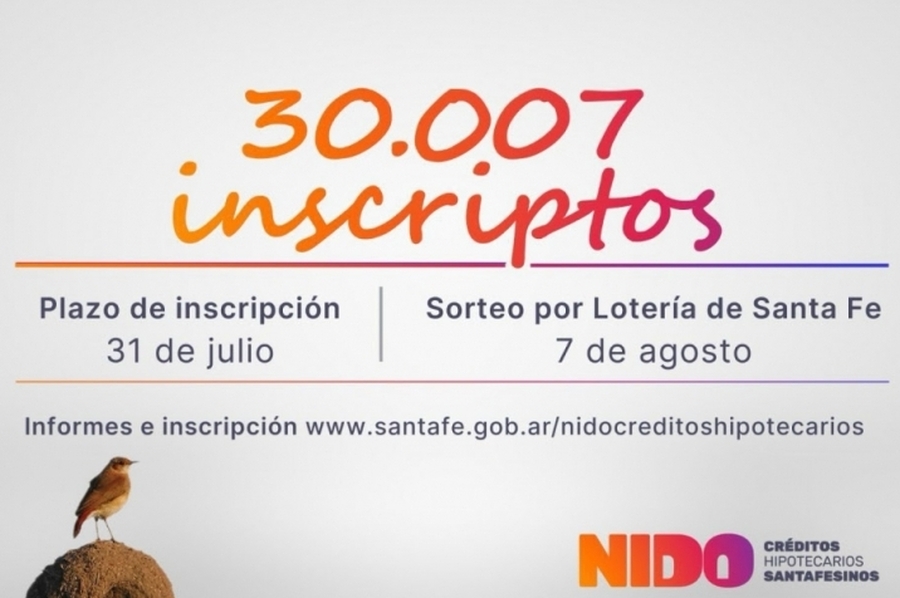 Créditos Nido: con más de 30 mil inscriptos, el miércoles cierra el plazo para anotarse