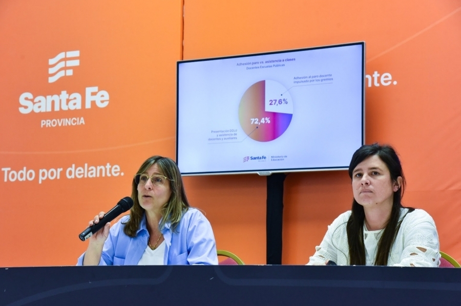 Más del 80 % de las escuelas dictaron clases el día del paro