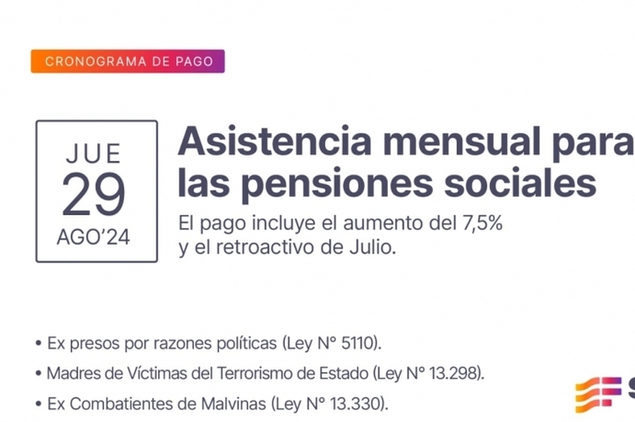 Provincia dio a conocer el cronograma de pago de las pensiones sociales