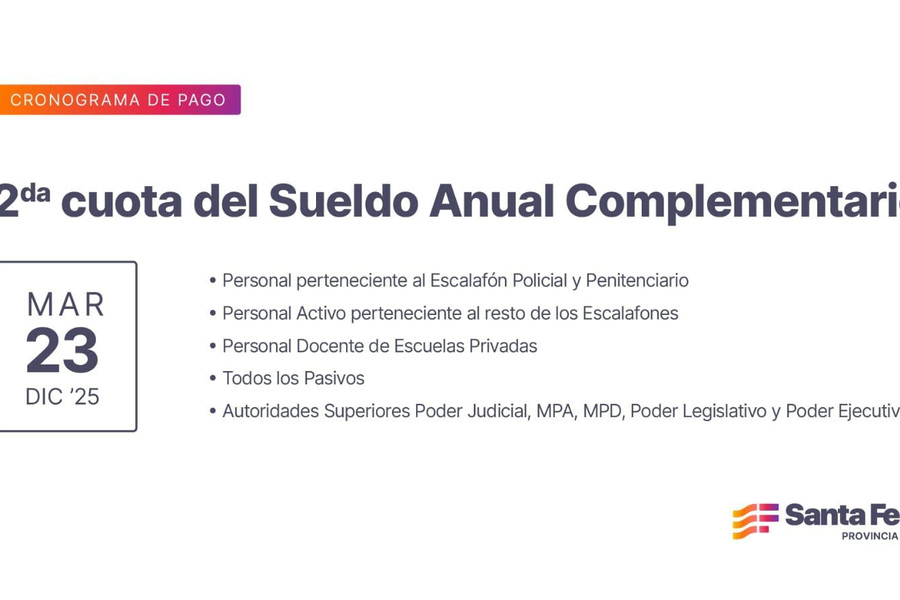 Cronograma de pago de la segunda cuota del Sueldo Anual Complementario